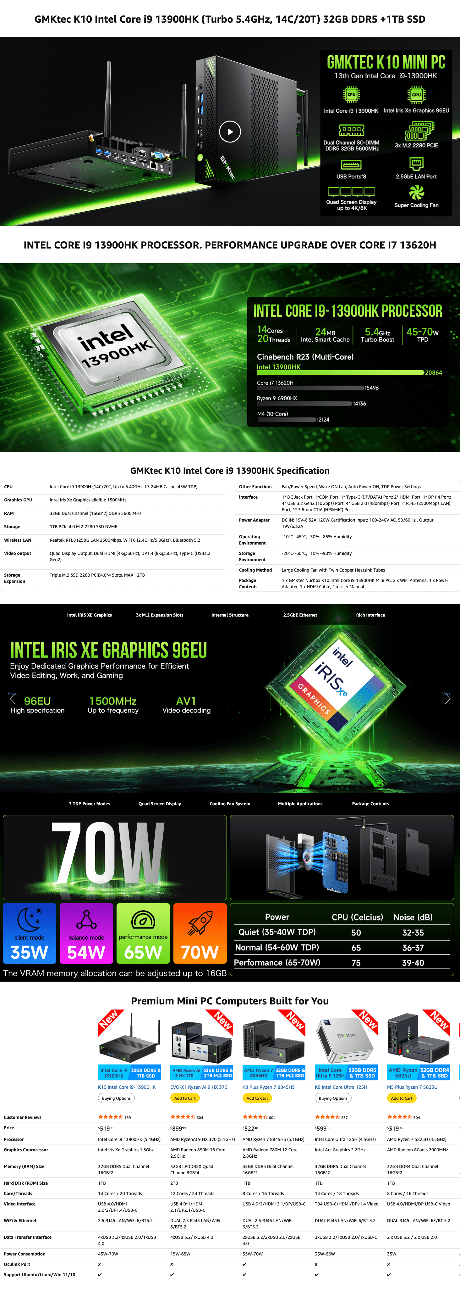 Amazon.com: GMKtec Mini PC Workstation: A+ Premium