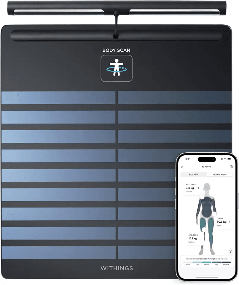 WITHINGS Smart Scales for Body Weight: Hero Images