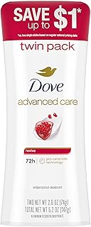 Amazon.com : deodorant for women: Hero Images
