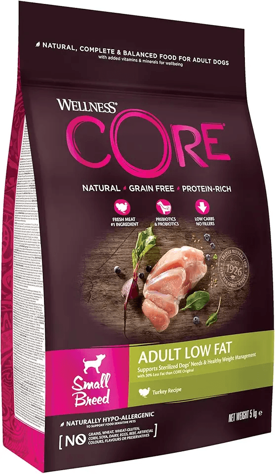 Wellness CORE Small Breed Low Fat: Hero Images