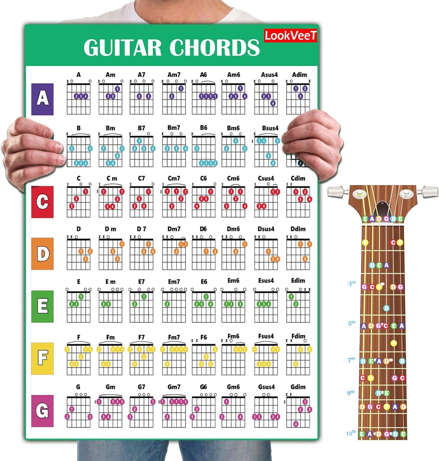 Shows a person holding a comprehensive guitar chord chart poster to demonstrate the product size, usability, and educational value for guitar learners.