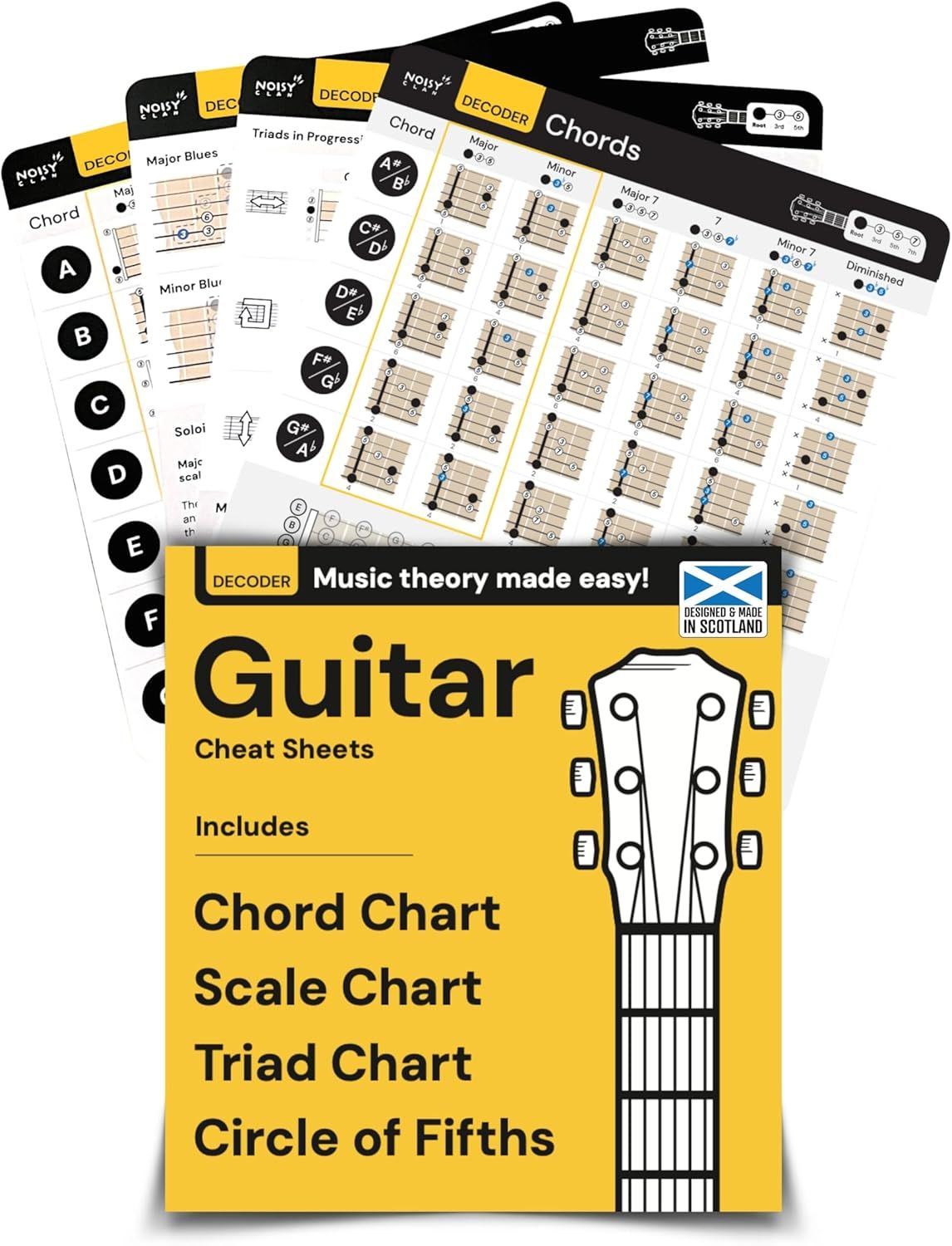 Shows buyers exactly what they will receive in the purchase, including all the different guitar reference cards and charts that come in the set.