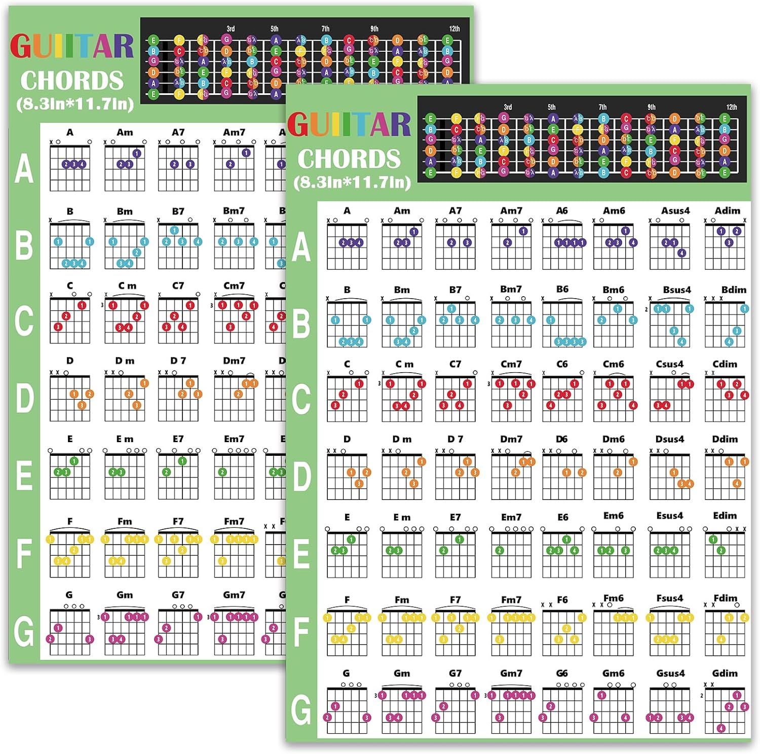 Shows the complete product clearly - two guitar chord chart posters displaying comprehensive chord diagrams organized by key, helping shoppers understand exactly what educational reference material…