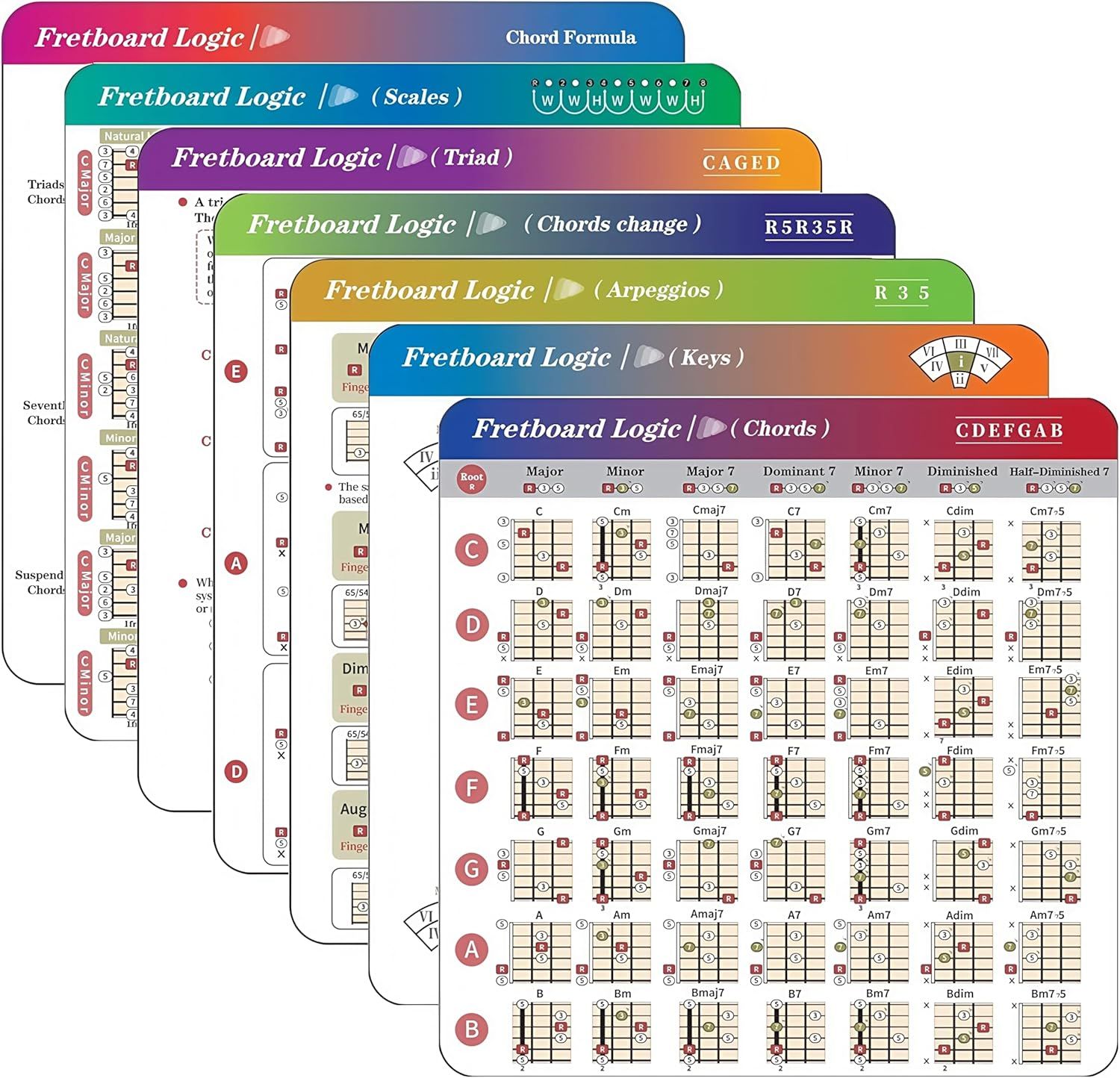 Shows the complete set of educational guitar chord reference cards clearly against a white background, allowing shoppers to see exactly what product they will receive.