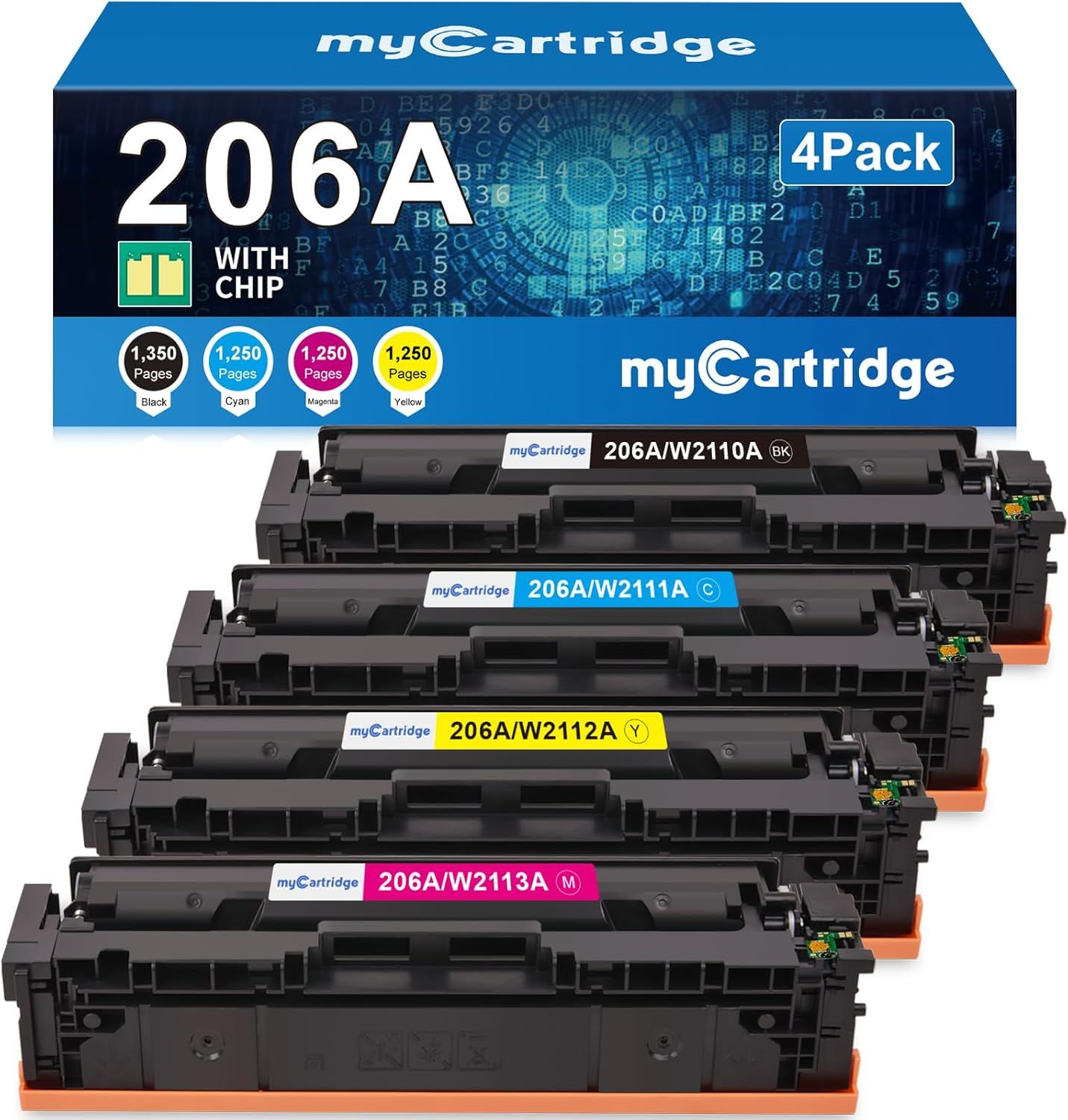 Shows the complete 4-pack toner cartridge set with retail packaging to communicate the multi-color bundle and page capacity, helping shoppers understand they are purchasing a complete set of…