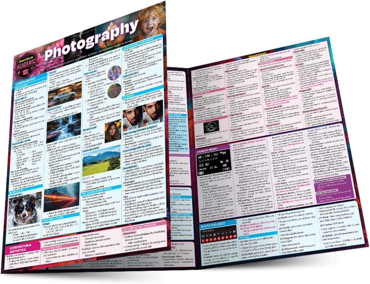 Shows the core product, a photography reference guide with detailed information and visual examples, to communicate its comprehensive educational content and utility for learning photography.