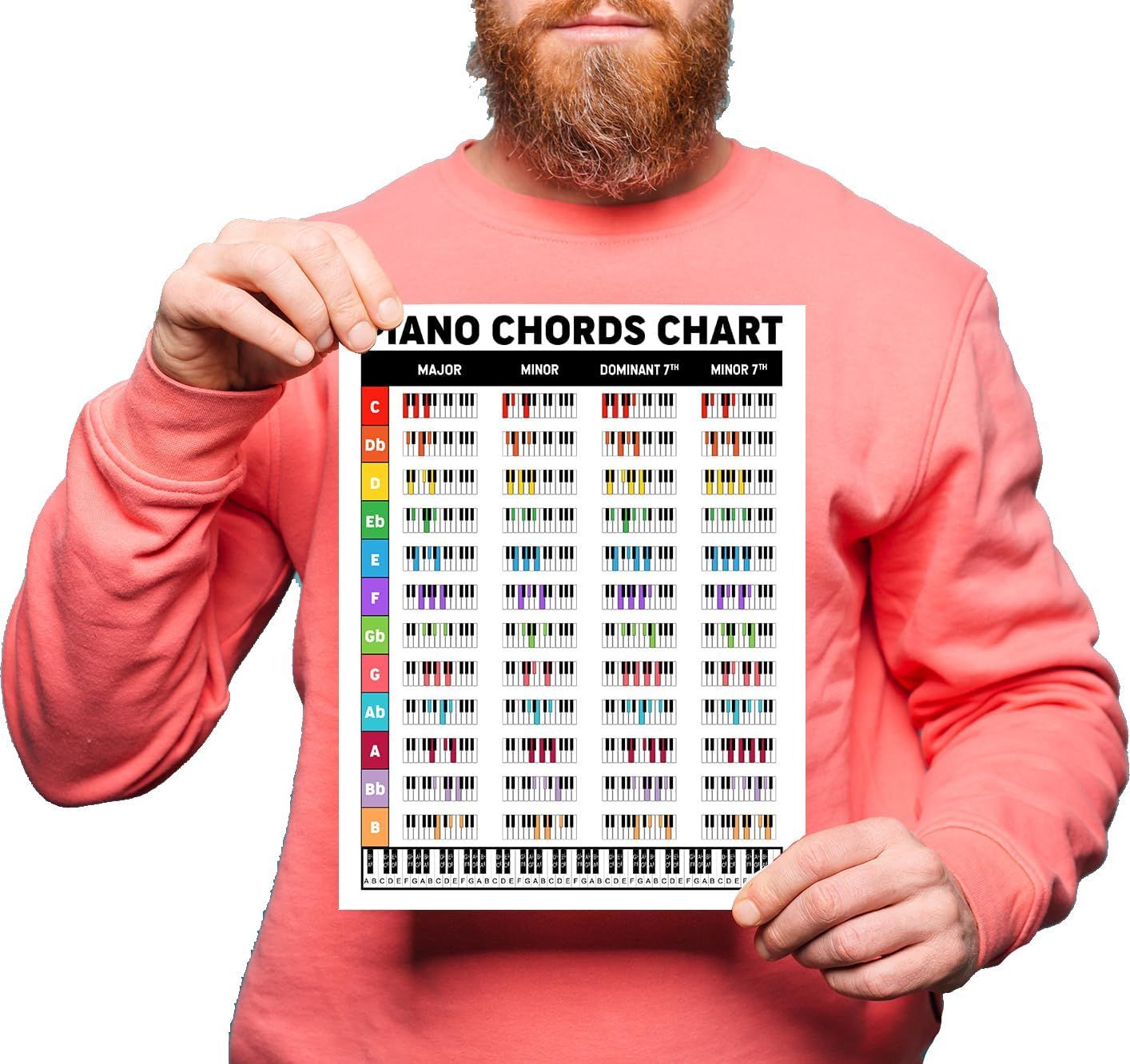 Shows a person holding the piano chords chart to demonstrate its physical size and how it looks when held, helping shoppers understand the scale and usability of the product. Displays the core…