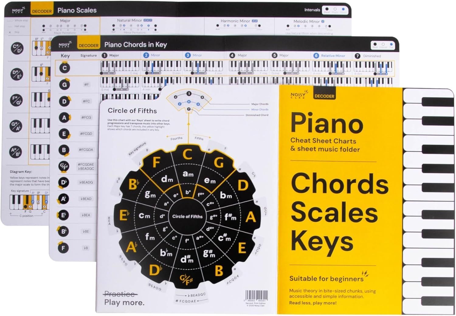 Displays the complete piano learning chart set to show shoppers exactly what educational materials they will receive, including scales, chords, keys, and the Circle of Fifths reference guide. Shows…