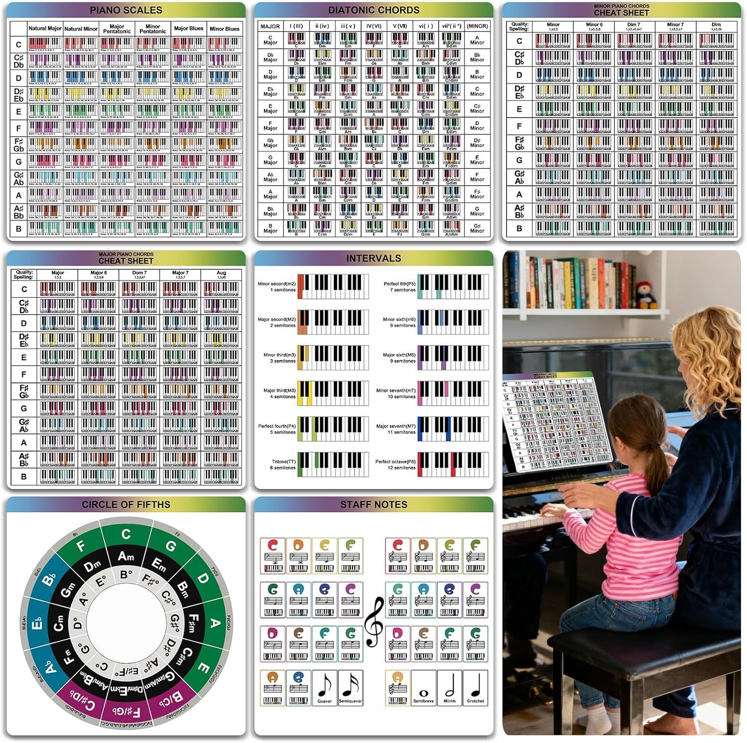 Displays a comprehensive set of piano learning reference charts covering scales, chords, intervals, and music theory to show shoppers the complete educational package they will receive. Shows…