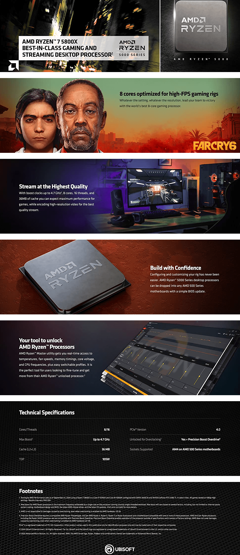 AMD ConsumerElectronics AA 1: A+