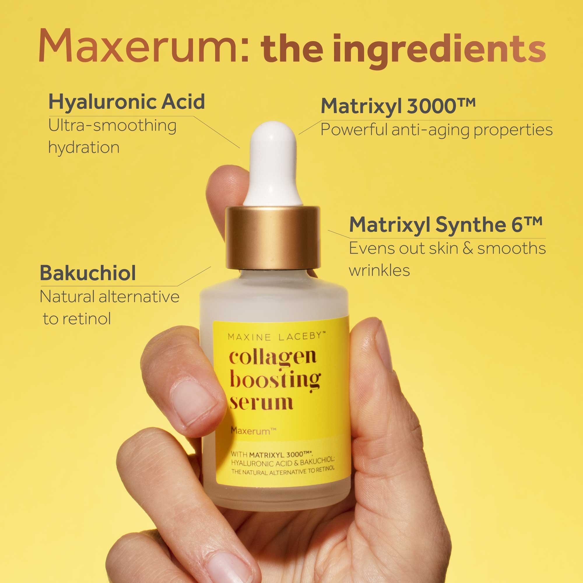 Absolute Collagen 35: Infographics