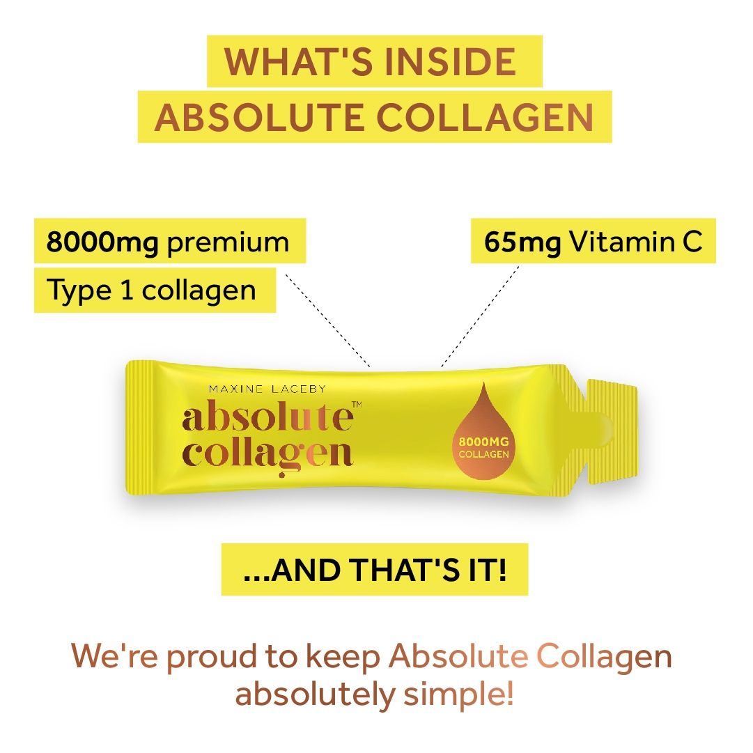 Absolute Collagen 7: Infographics