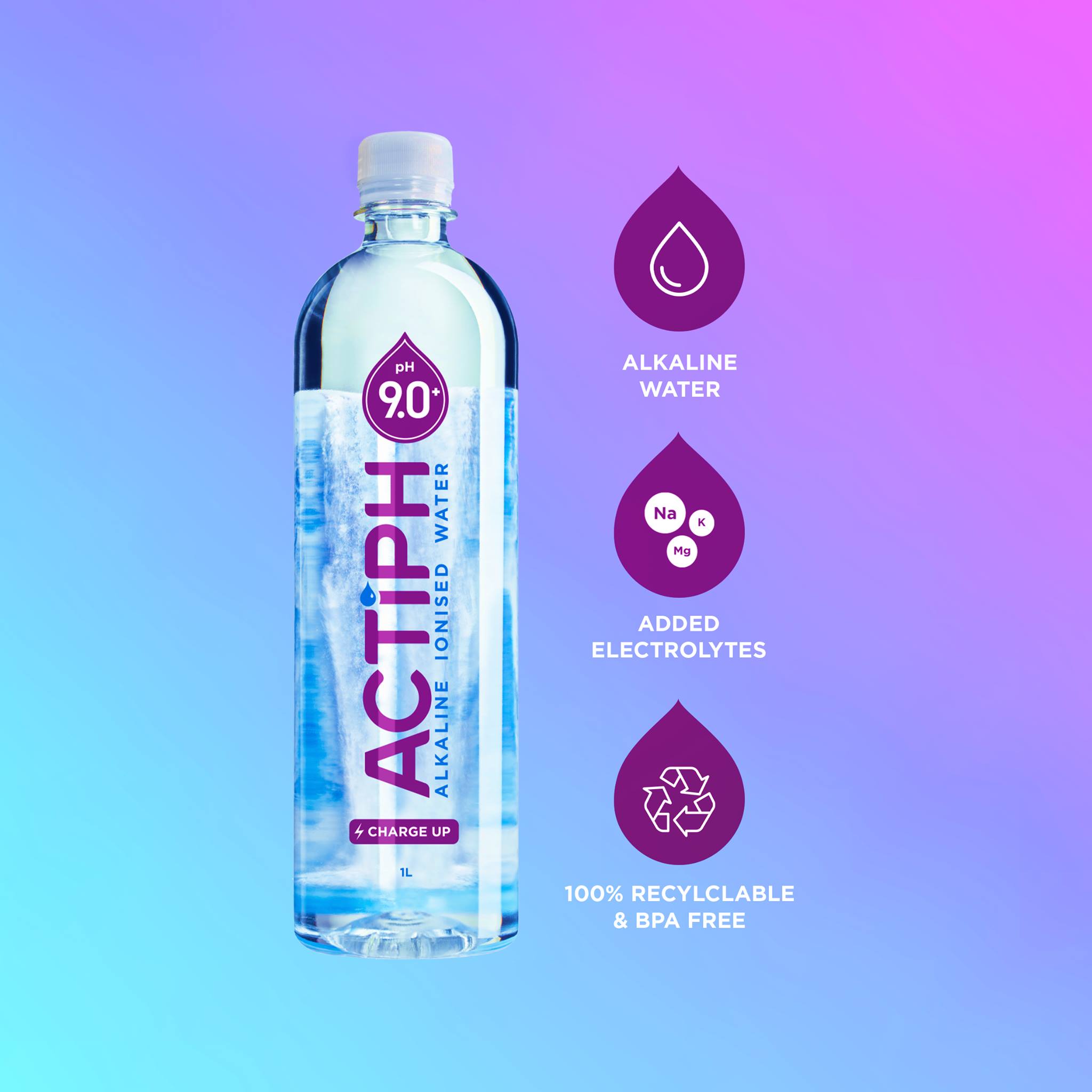 Acti-Vit 11: Infographics