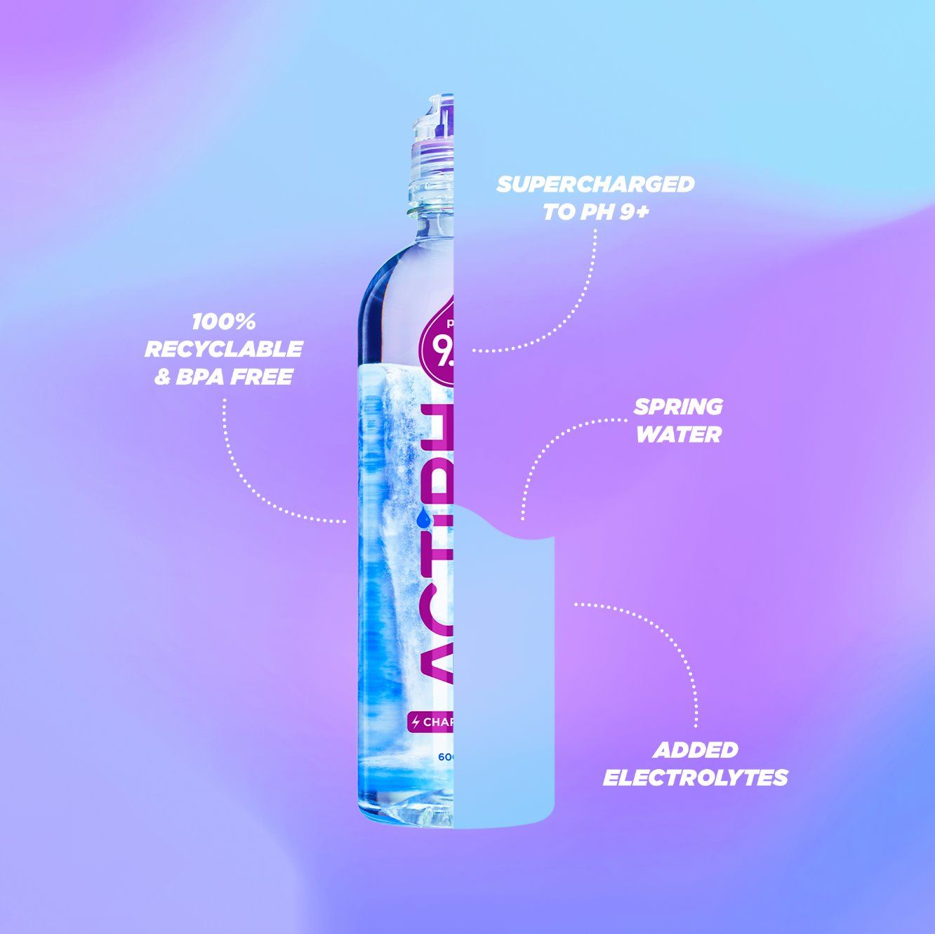 Acti-Vit 14: Infographics