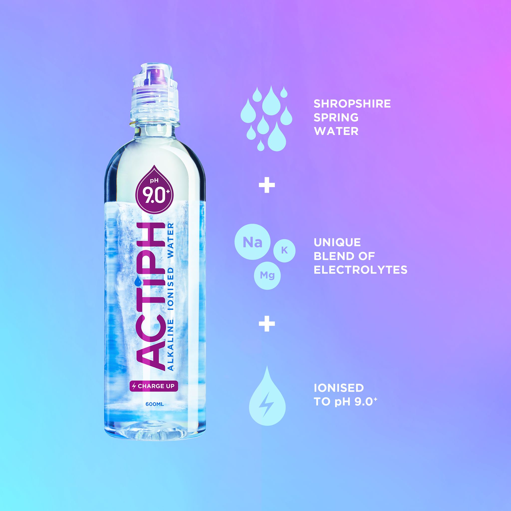 Acti-Vit 17: Infographics
