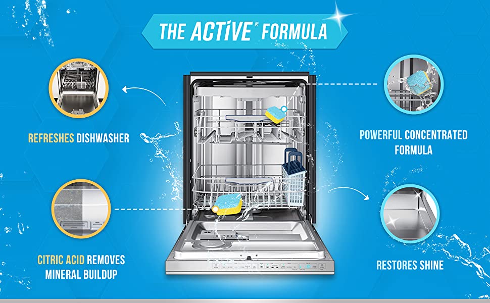 Active1: Infographics