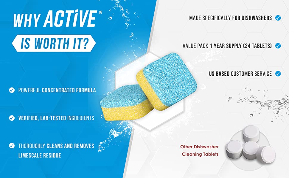 Active2: Infographics