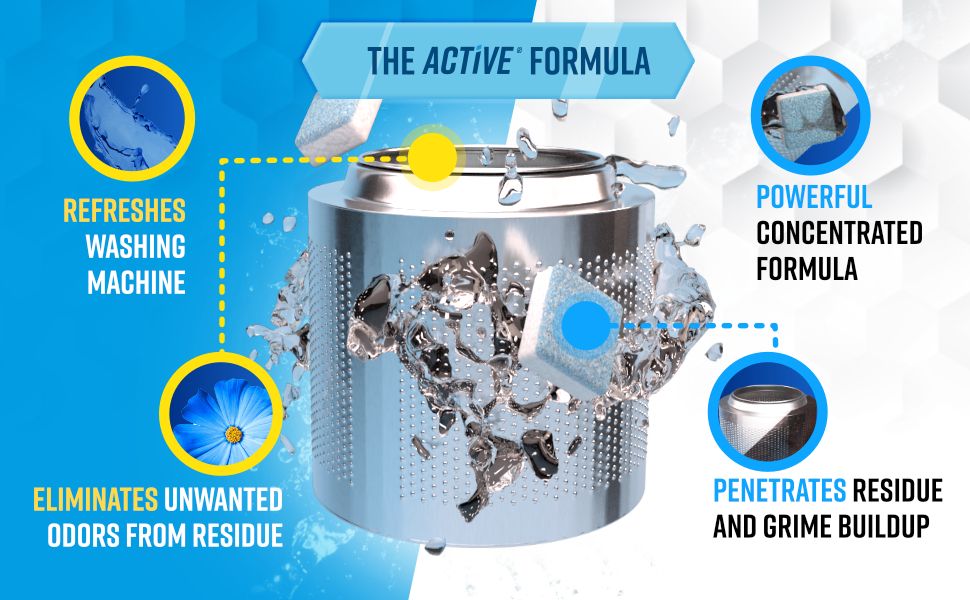 Active4: Infographics