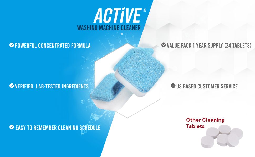 Active5: Infographics