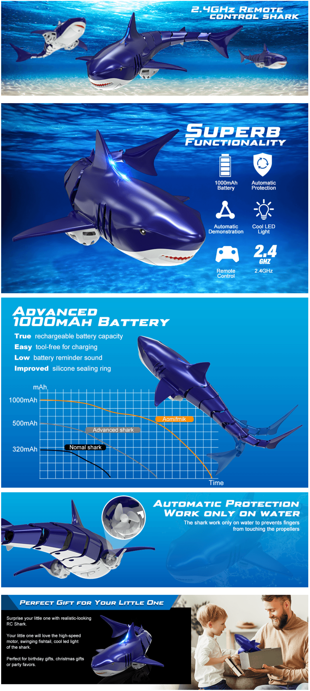 Amazon Toys Games AA 8: A+