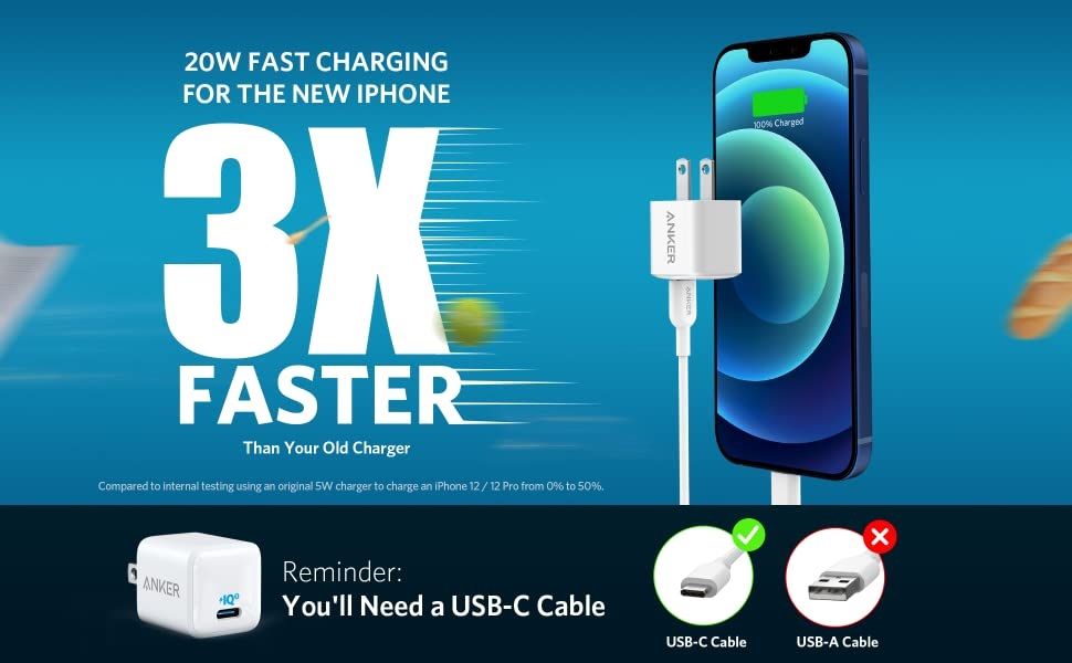 Anker 3: A+