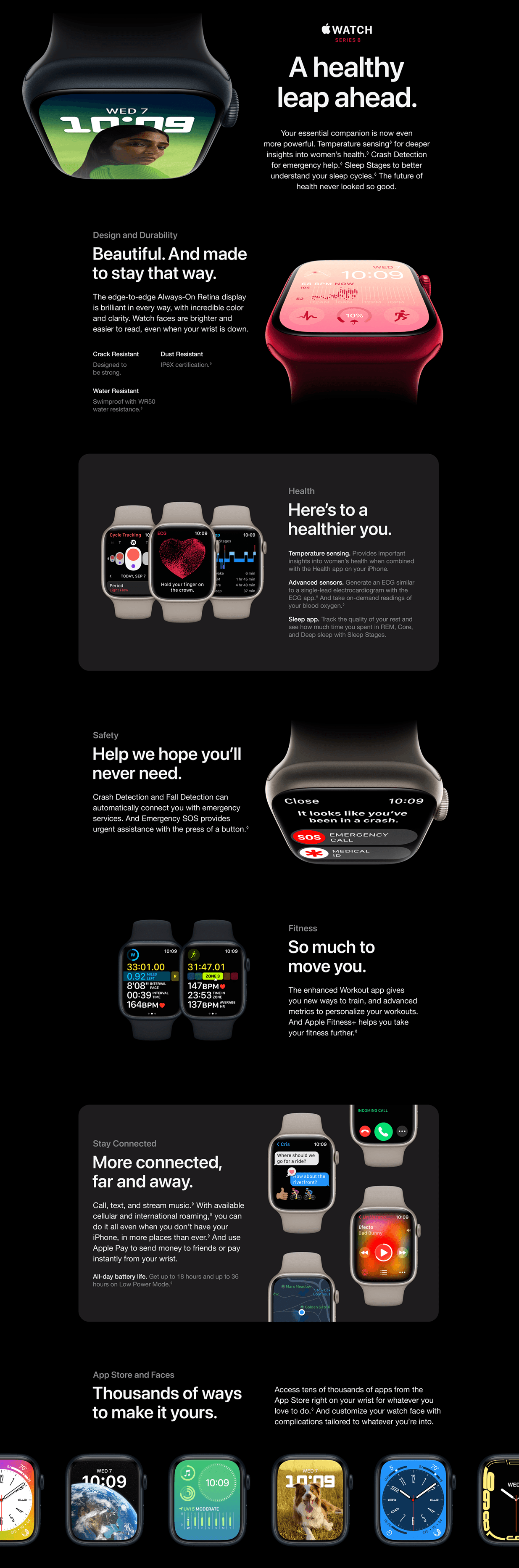 Apple ConsumerElectronics AA 10: A+