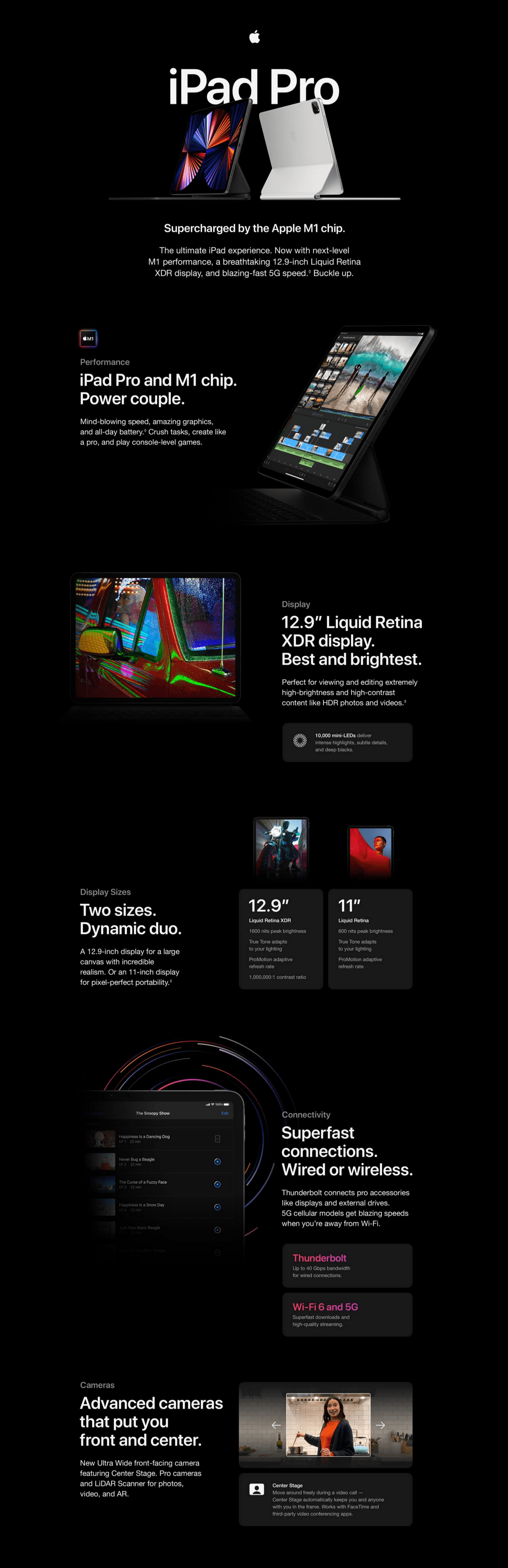 Apple ConsumerElectronics AA 14: A+