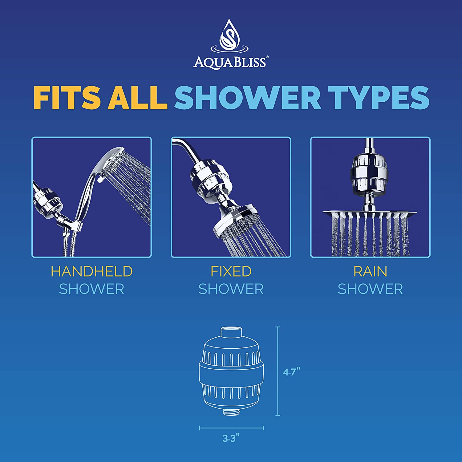 Aqua Bliss 1 INF: Infographics
