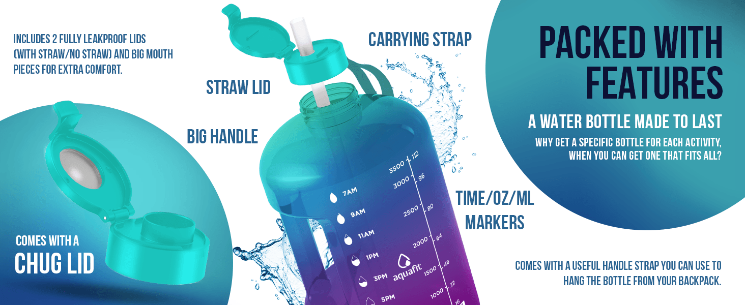 AquaFit1: Infographics