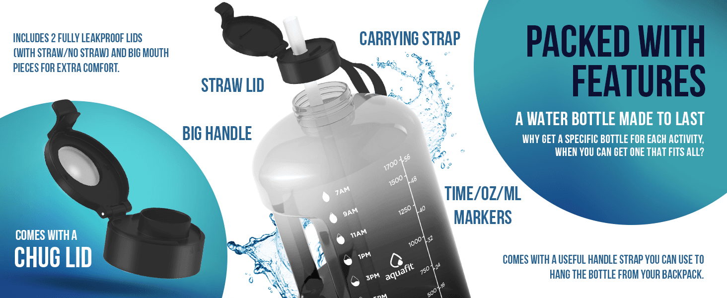 AquaFit2: Infographics