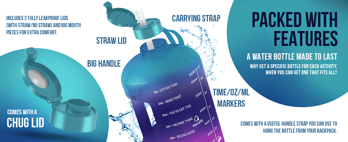 AquaFit3: Infographics