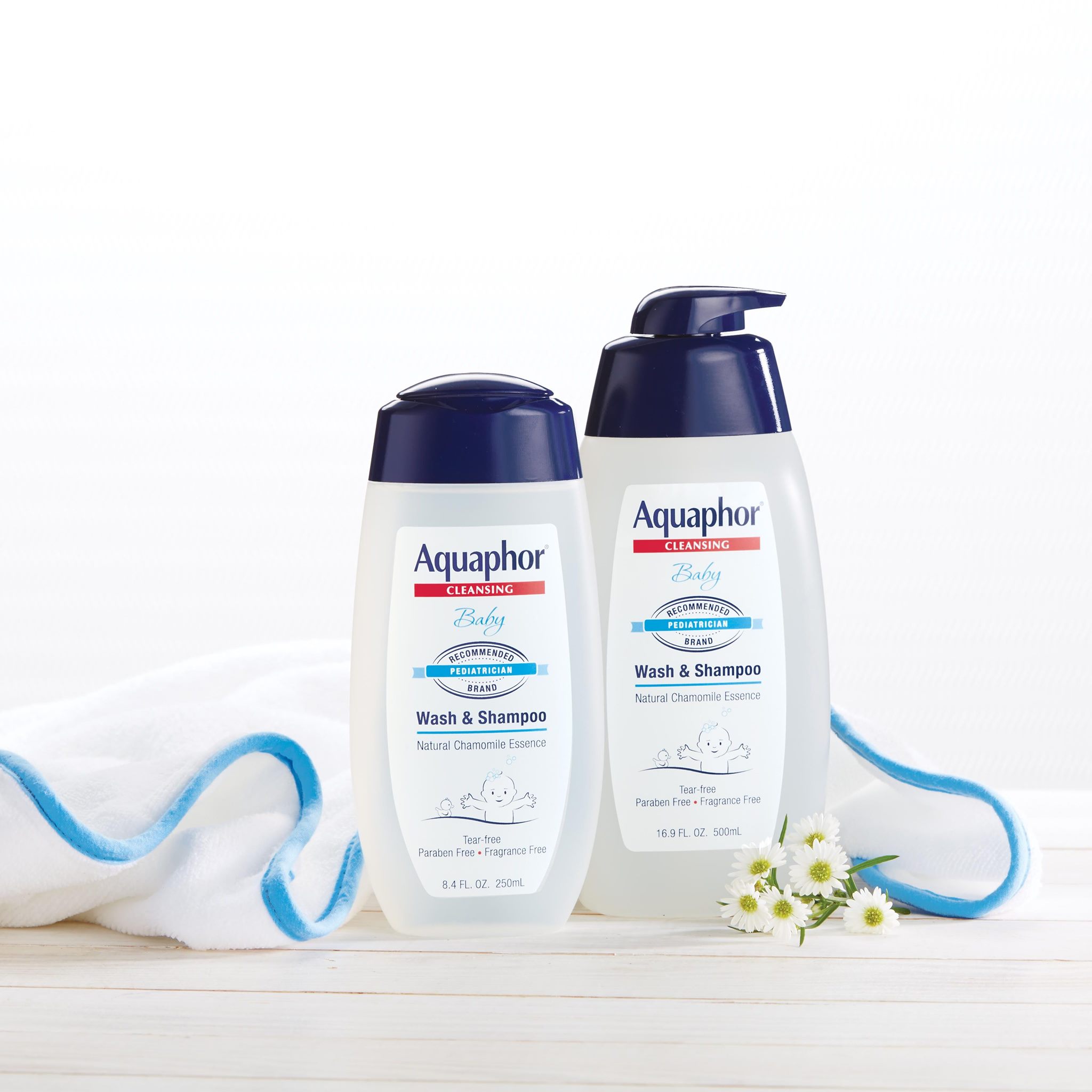 Aquaphor 16: Lifestyle Secondary Images
