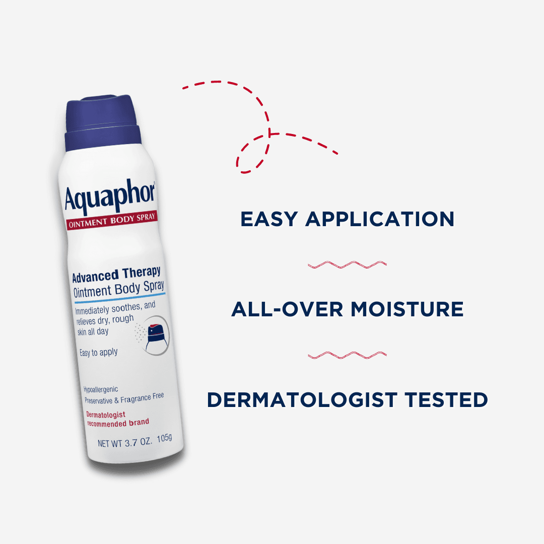 Aquaphor 18: Infographics