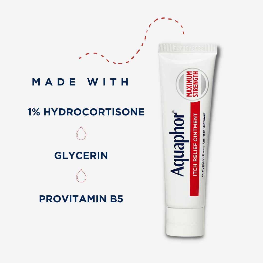 Aquaphor 22: Infographics