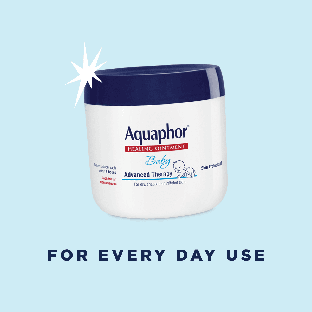 Aquaphor 25: Infographics