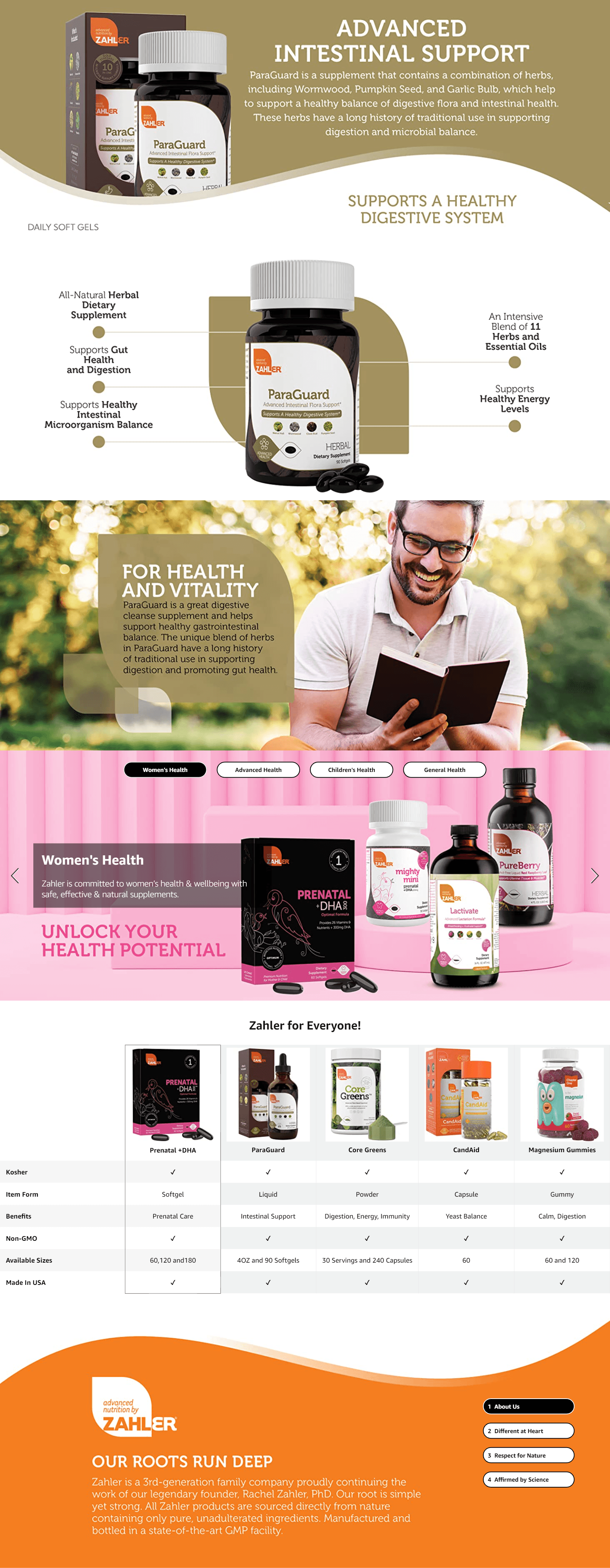 B016LBZSDK: A+ Premium