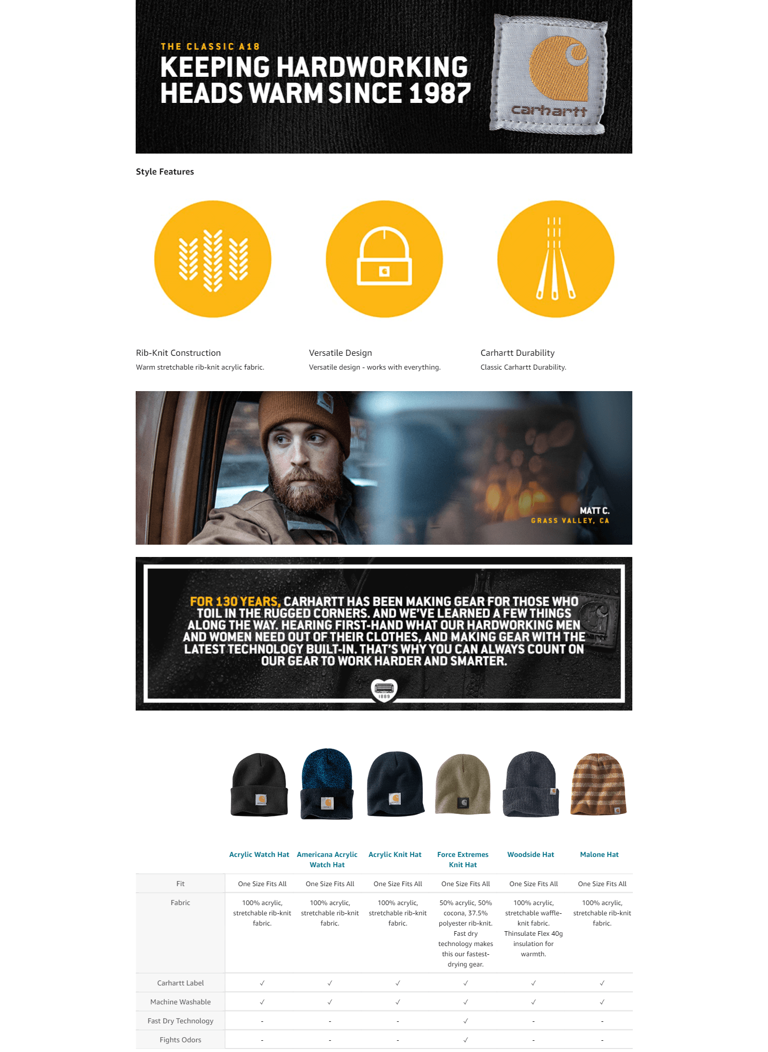 B01C3LW5JC: Storefront