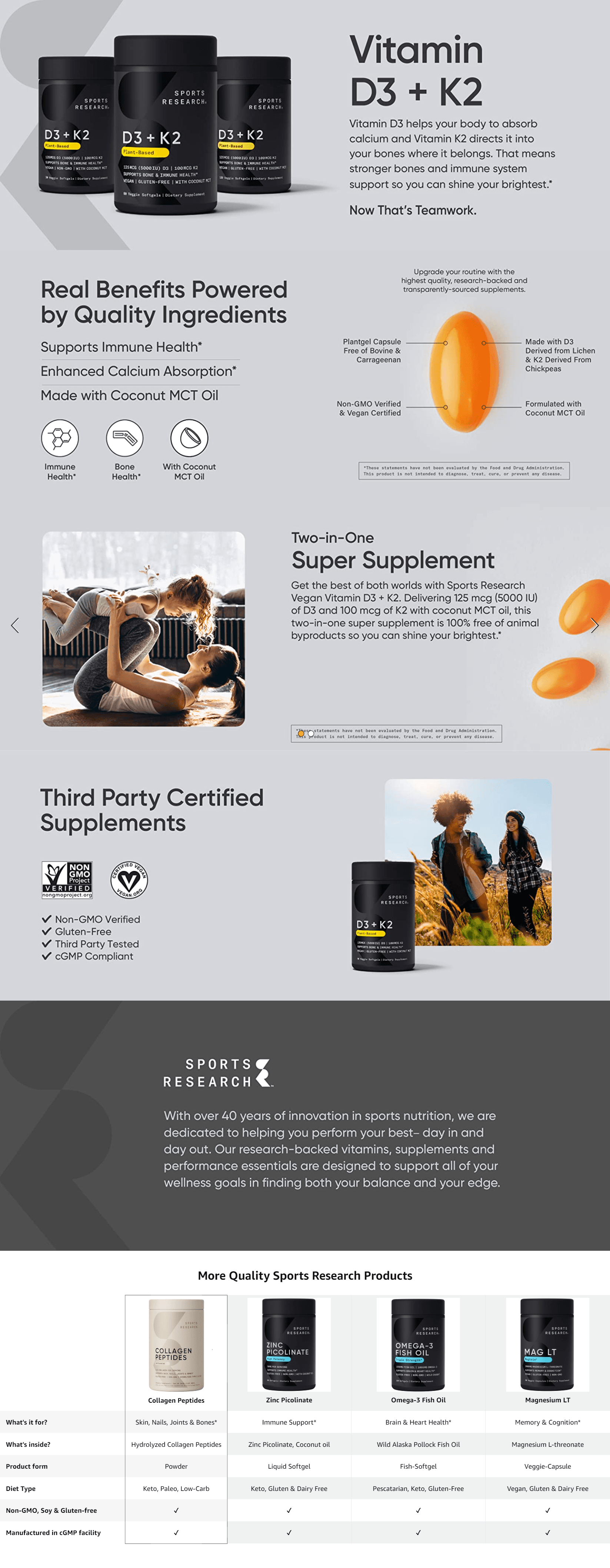 B07255MPRN: A+ Premium