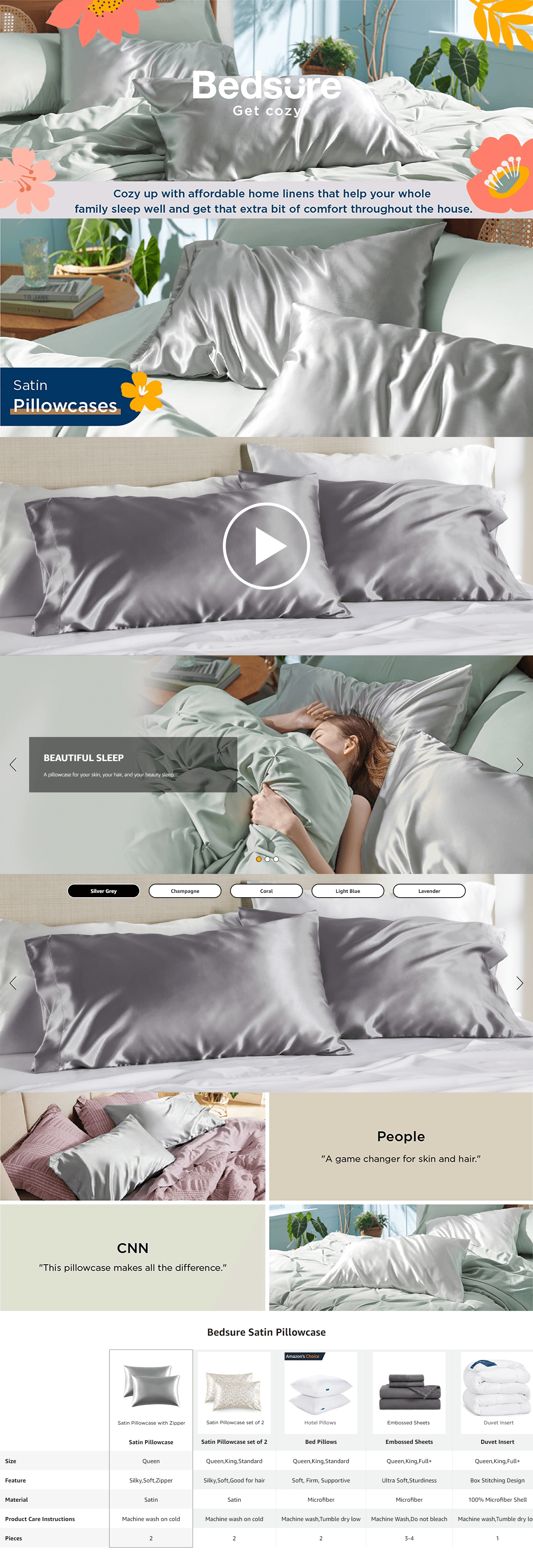 B0725WFLMB: A+ Premium