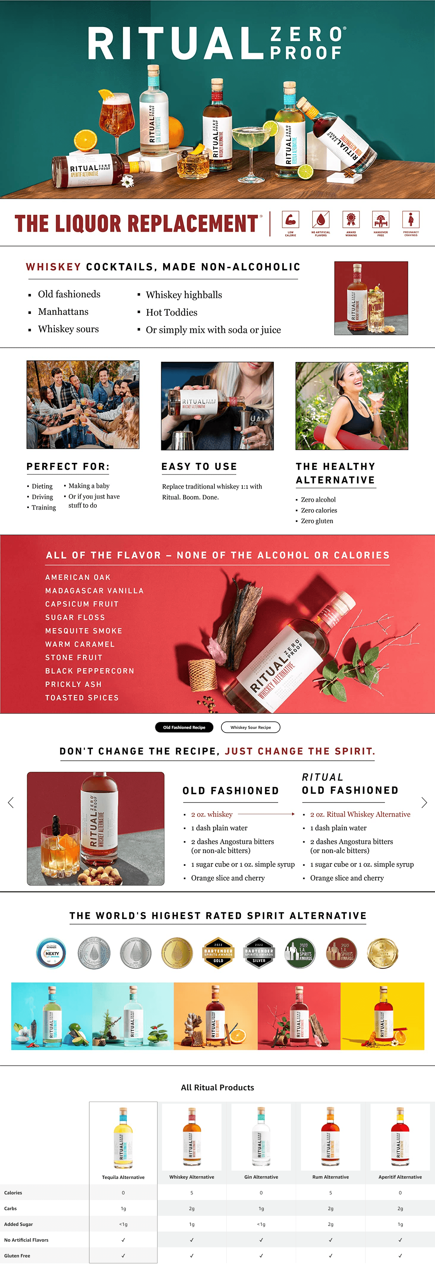 B07VPWR7YY: A+ Premium