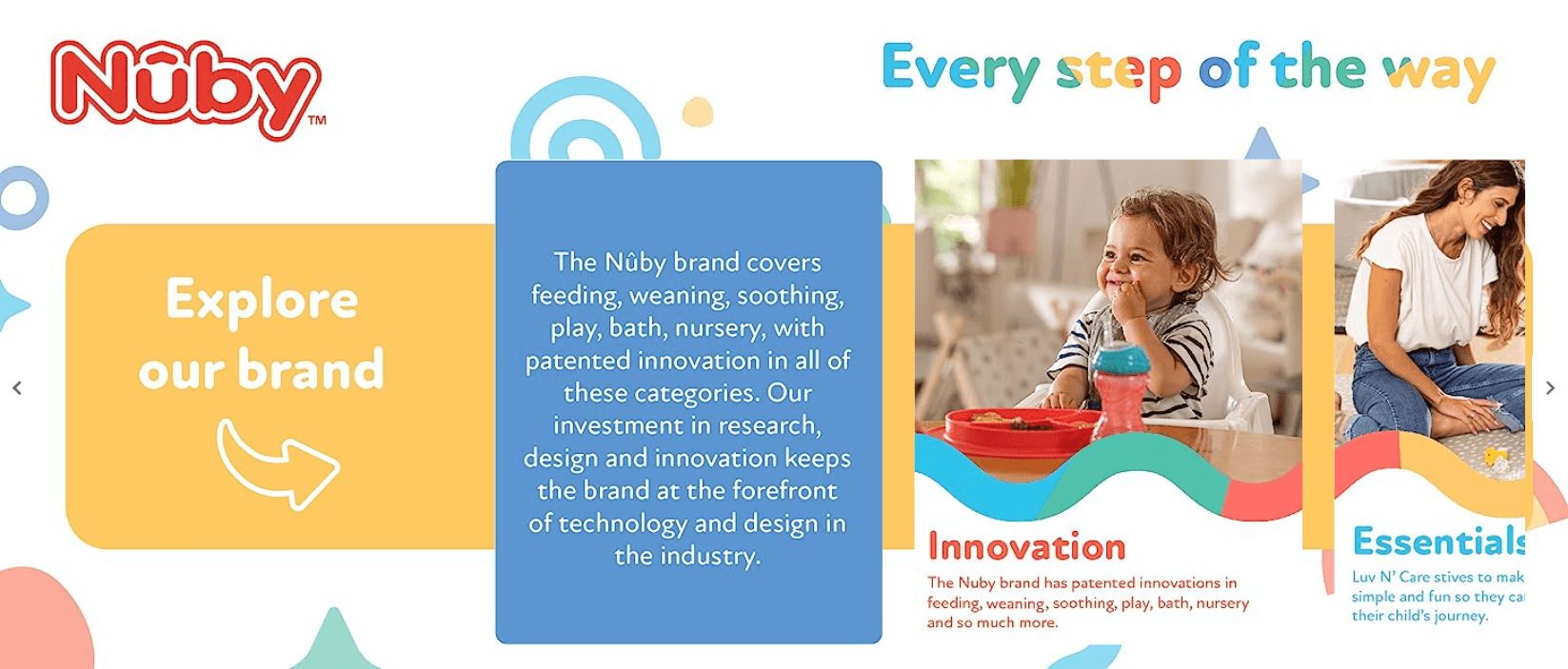 B083ZZSGLR: Brand Stories