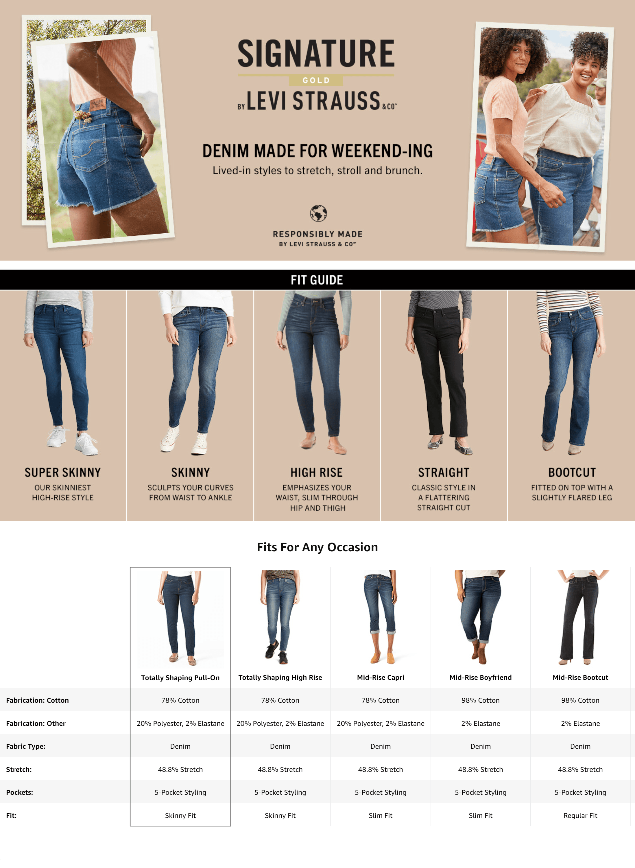 B087N6SDLF: Storefront