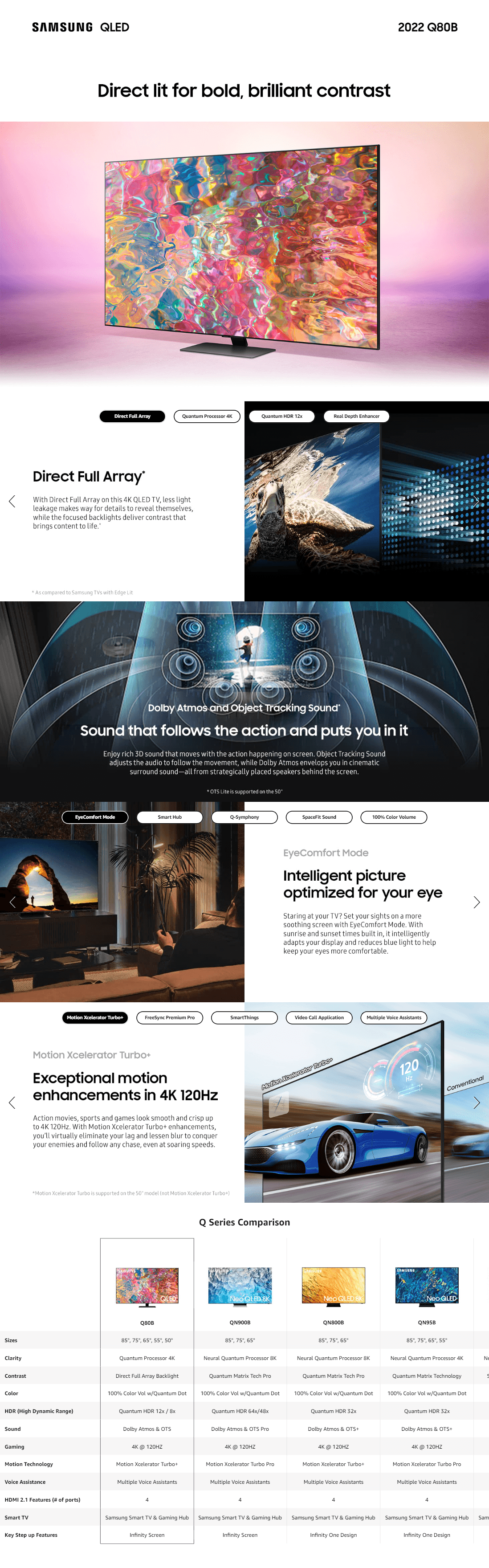 B09TQ4363K: A+ Premium