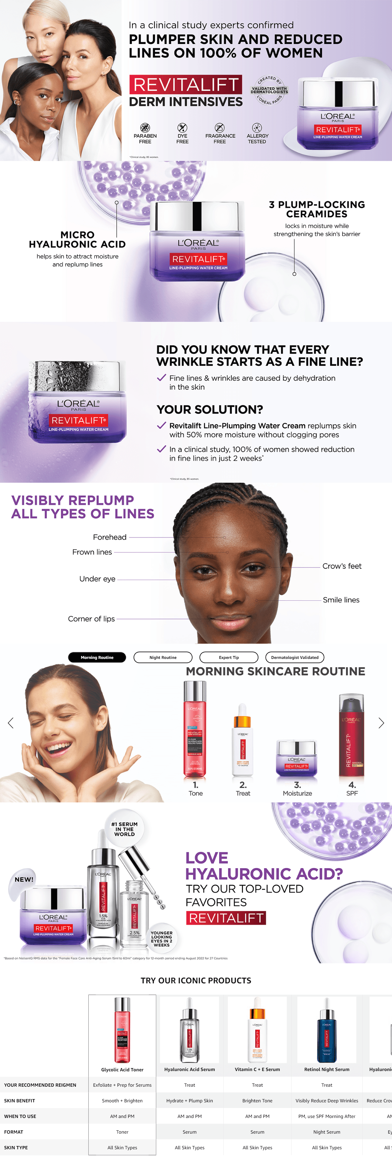 B0B644X9V5: A+ Premium