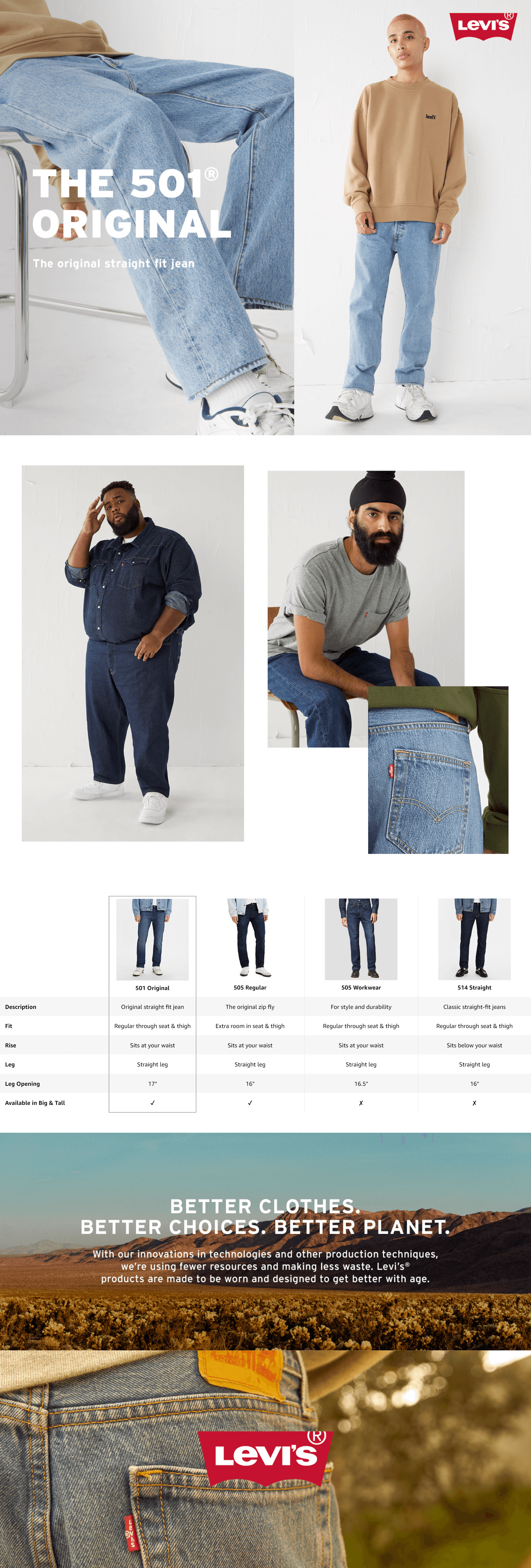 B0BG1GHK8P: Storefront