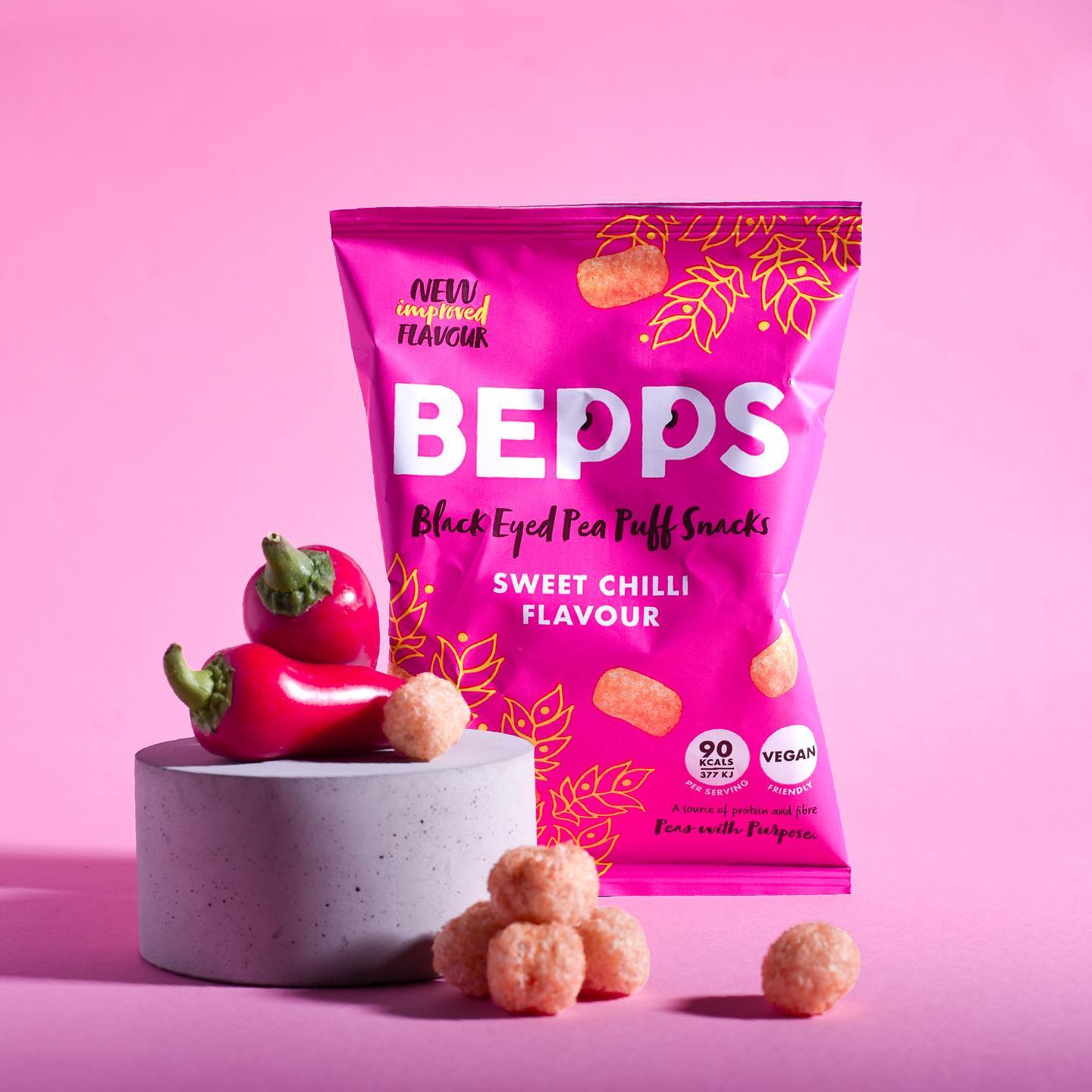 BEPPS 13: Backdrops