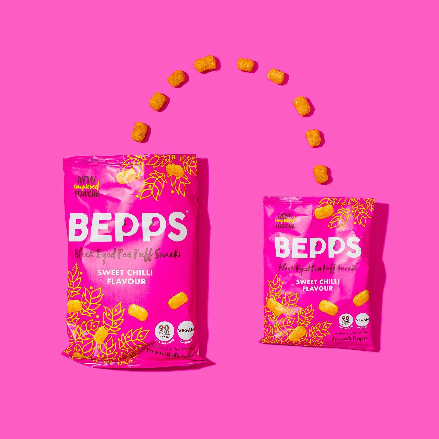 BEPPS 33: Backdrops