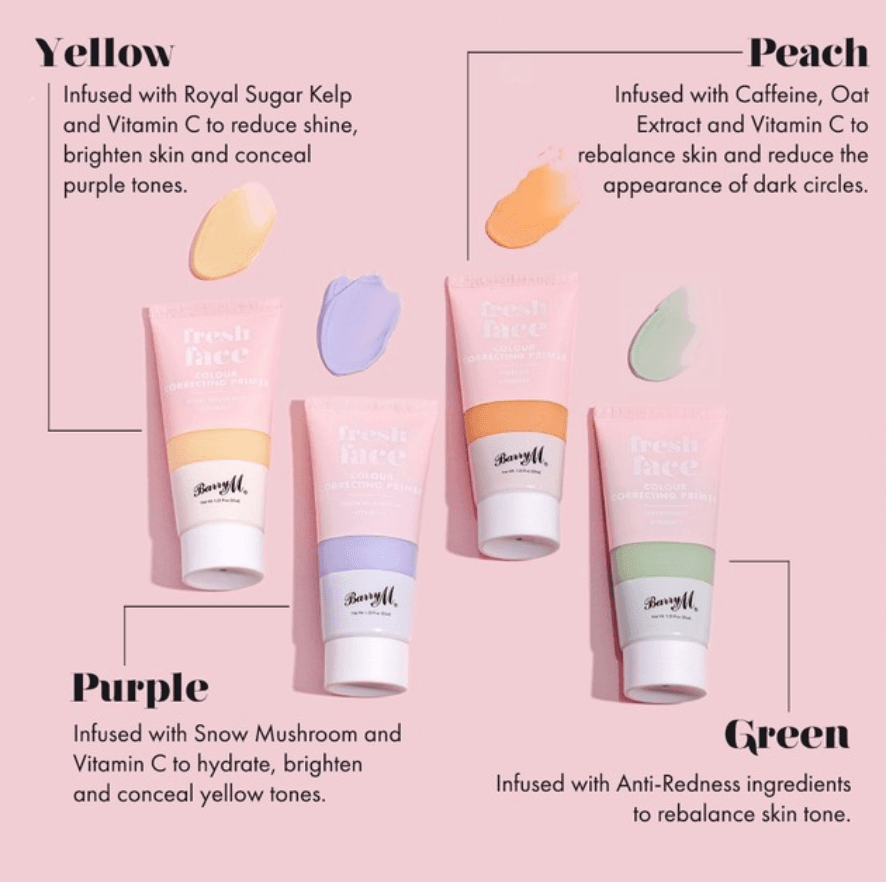 Barry M 28: Infographics