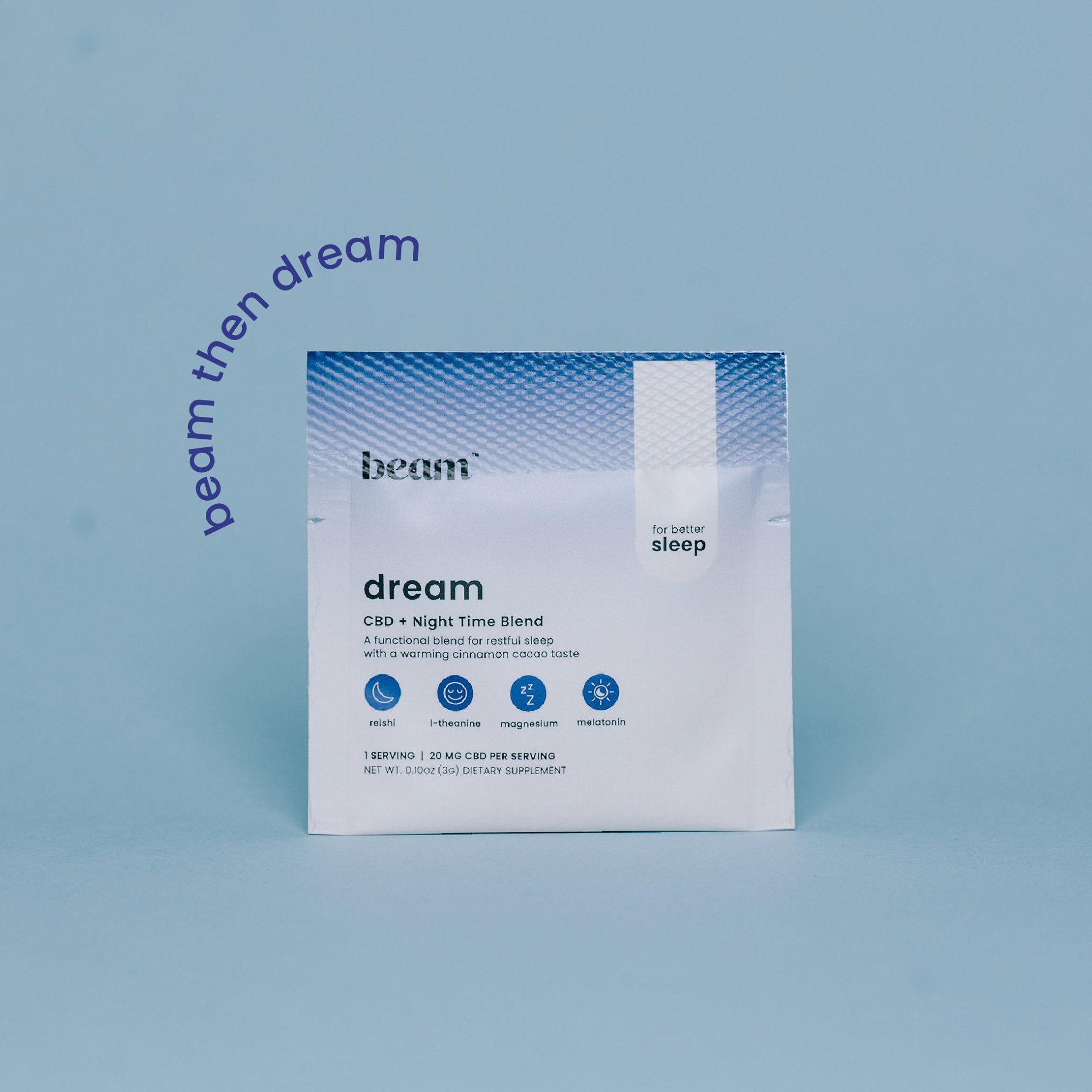 Beam 5: Infographics