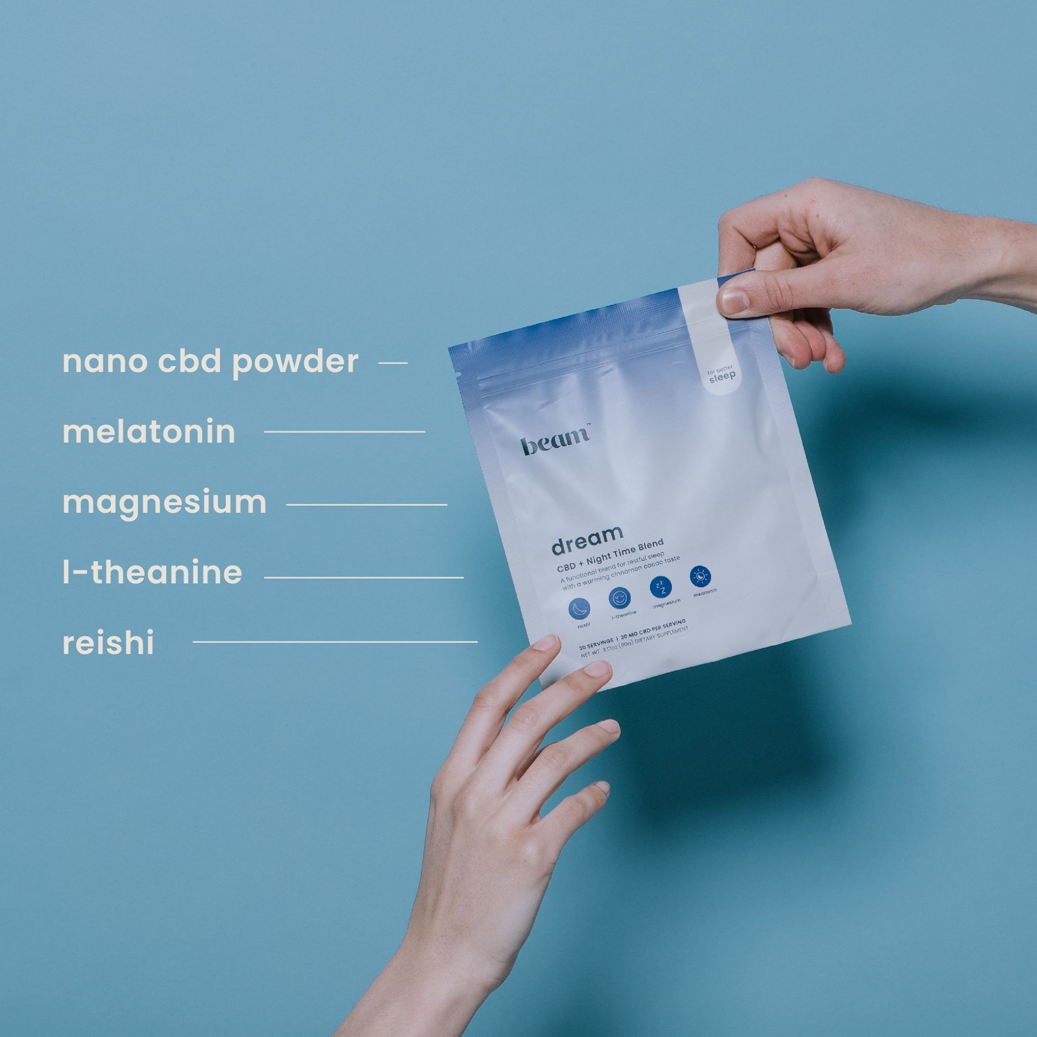 Beam 7: Infographics